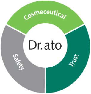Dr.ato
